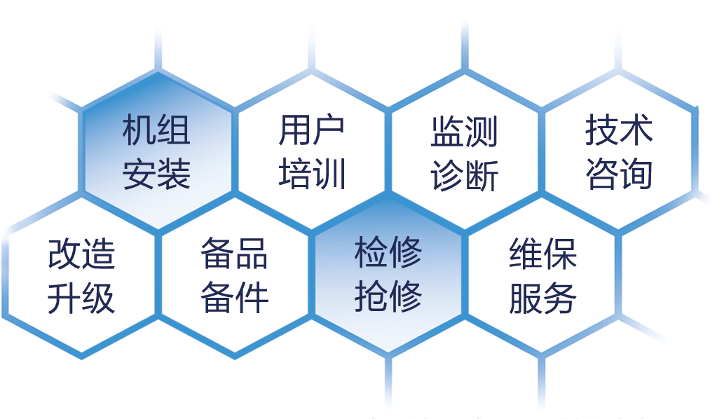 這昰(shi)描(miao)述(shu)信(xin)息(xi)